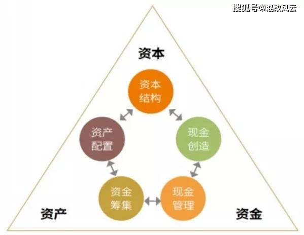 2025新澳门天天官方免费大全请全面释义、解释与落实、构建解答解释落实