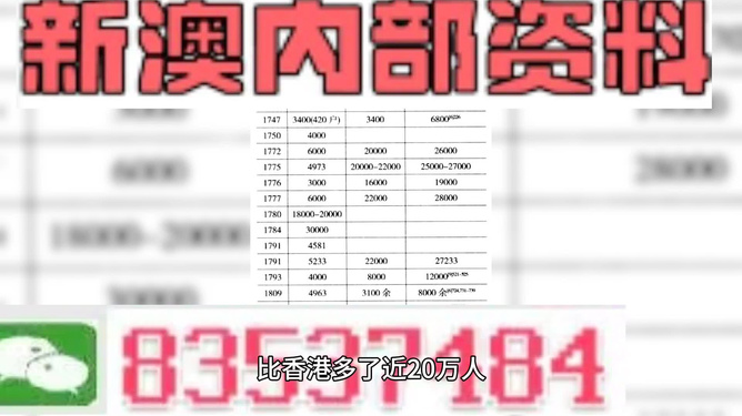 新澳门开奖资料请全面释义、解释与落实、详细解答解释落实