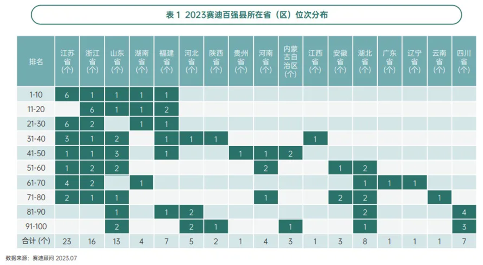 澳门一码一码100准确最全,警惕虚假宣传落实,时代解答解释落实