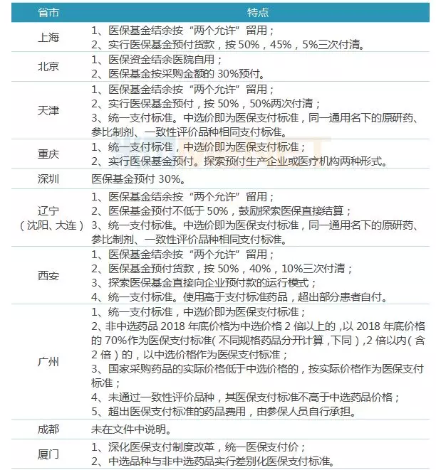 2025新澳门天天开好彩/精选解析解释落，全面释义、统计解答解释落实