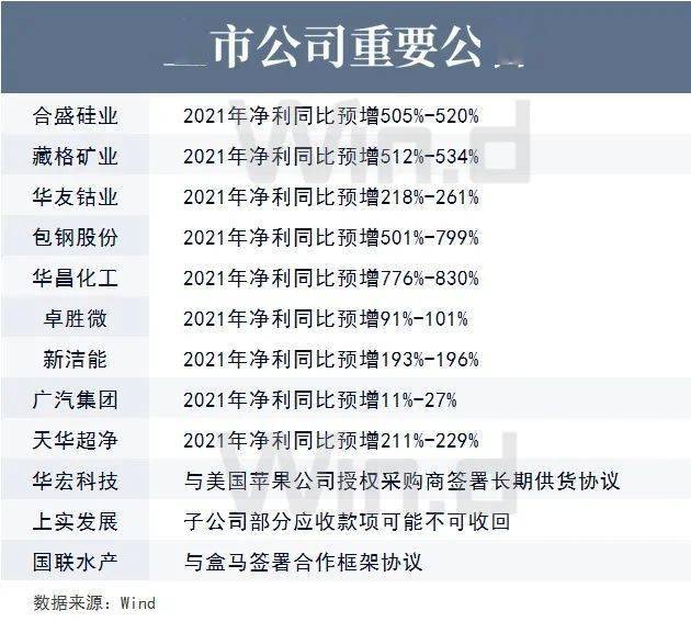 新澳2025今晚特马生肖请全面释义、解释与落实、专家解答解释落实