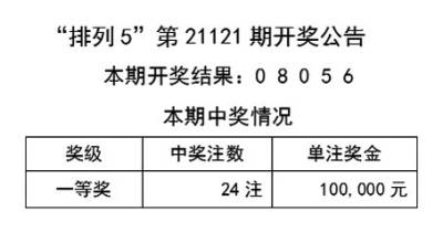 新澳门天天彩免费提供最新请全面释义、解释与落实、深度解答解释落实
