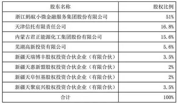2025新澳门天天开奖记录查询结果是什么详细解答、解释与落实、专家解答解释落实