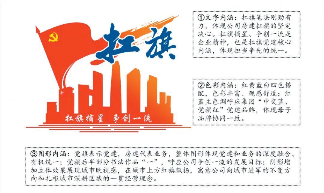 2025年新澳门正版挂牌与警惕虚假宣传-全面释义、实证解答解释落实
