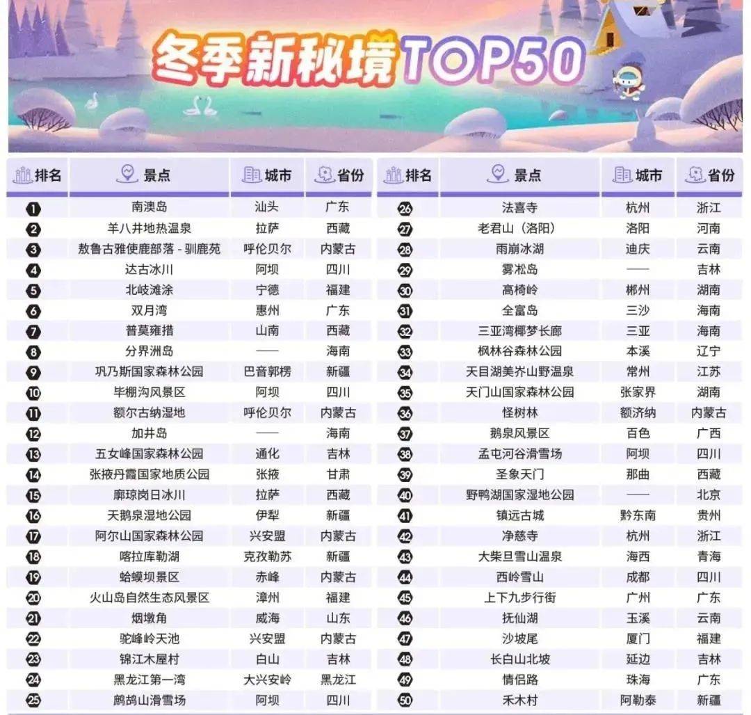 新澳门2025最精准免费澳门天天开奖详细解答、定量解答解释落实