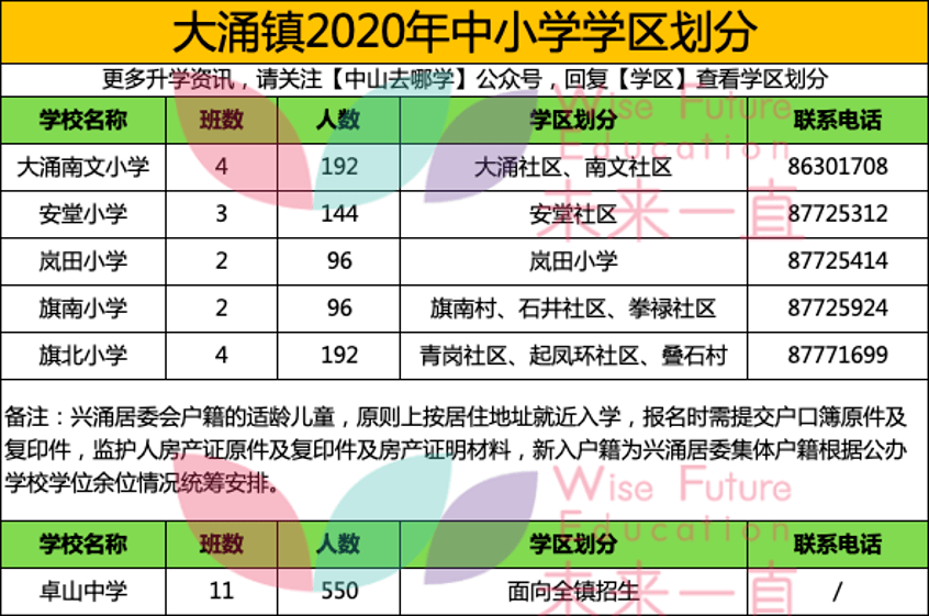 2025今晚新澳开奖号码查询与解析攻略仔细释义、解释与落实、综合解答解释落实