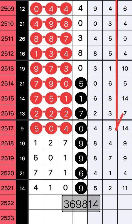 7777788888精准4肖详细解答、深度解答解释落实