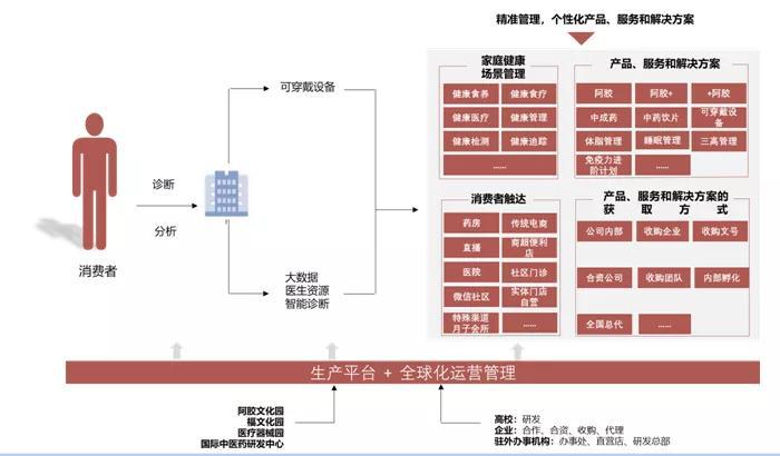 澳门挂牌资料,最快,警惕虚假宣传,定量解答解释落实