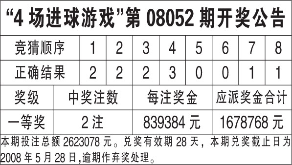 7777888888精准四的全面释义、解释与落实、科学解答解释落实