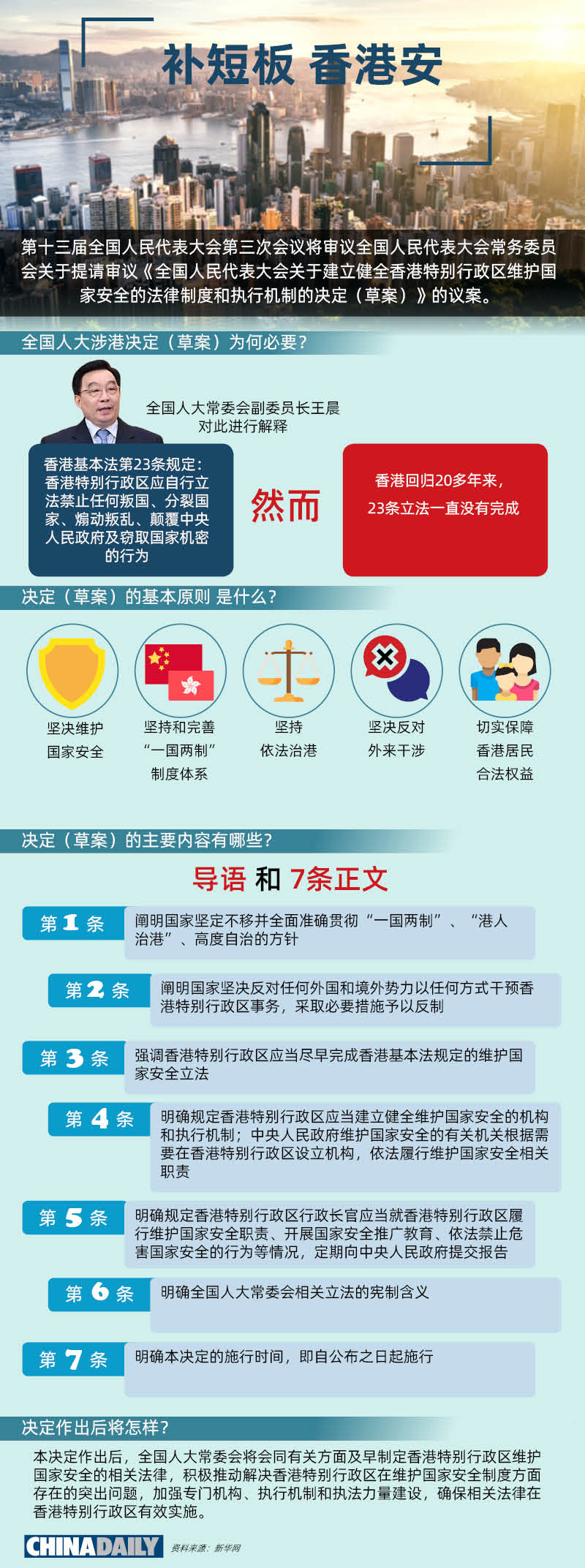 2025香港正版免费精准，全面释义、深度解答解释落实