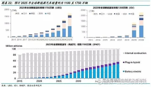 2025年新澳天天开奖结果是什么呢全面释义、全面解答解释落实
