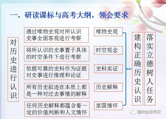 澳门今晚开精准四不像2023年，全面释义、实证解答解释落实