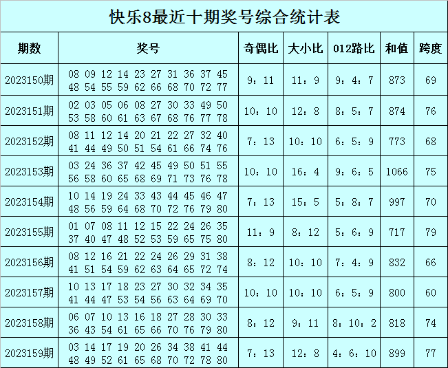 澳门今晚必中一码一肖的全面释义、解释与落实、统计解答解释落实
