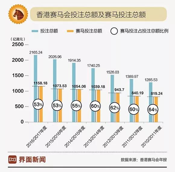 香港特马网站.www详细解答、前沿解答解释落实
