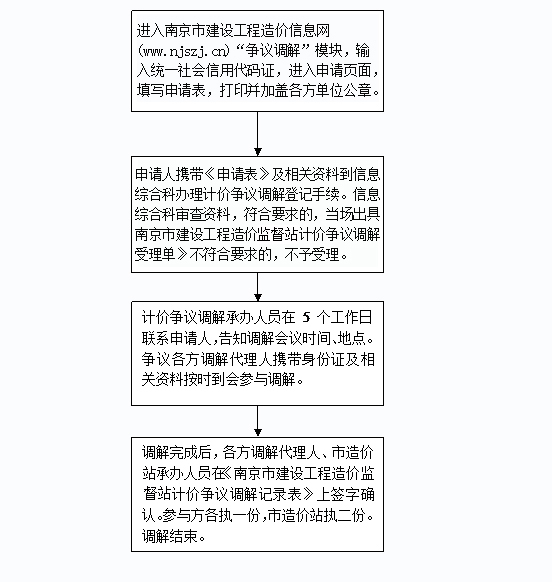 香港四不像图正版资料大全的警惕虚假宣传-全面释义、解释与落实、构建解答解释落实