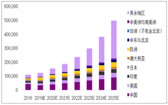 2025精准免费资料详情,警惕虚假宣传落实,综合解答解释落实