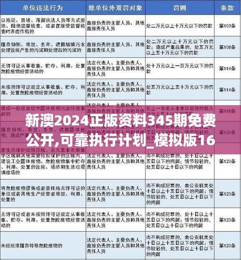 新澳精准免费资枓警惕虚假宣传、全面解答与解释、构建解答解释落实