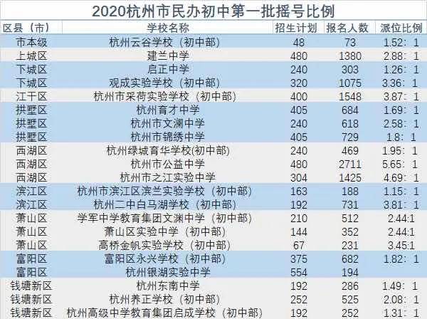 排列五开奖号码结果表详细解答、定量解答解释落实