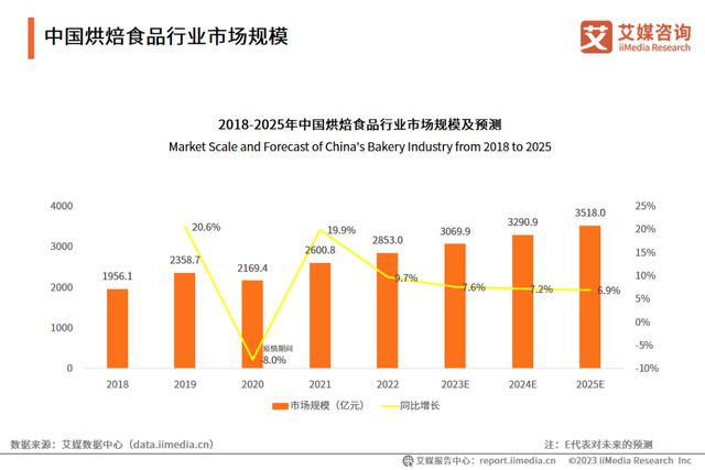 新澳2025精准正版查询近50期,警惕虚假宣传落实,构建解答解释落实