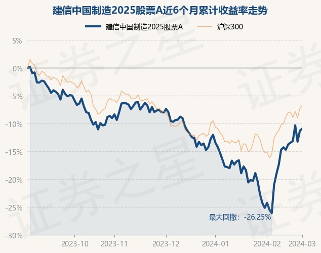2025年新澳和香港今晚资料、警惕虚假宣传-全面释义、时代解答解释落实