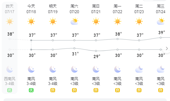 长沙最近气温预报15天查询、警惕虚假宣传-全面释义、构建解答解释落实