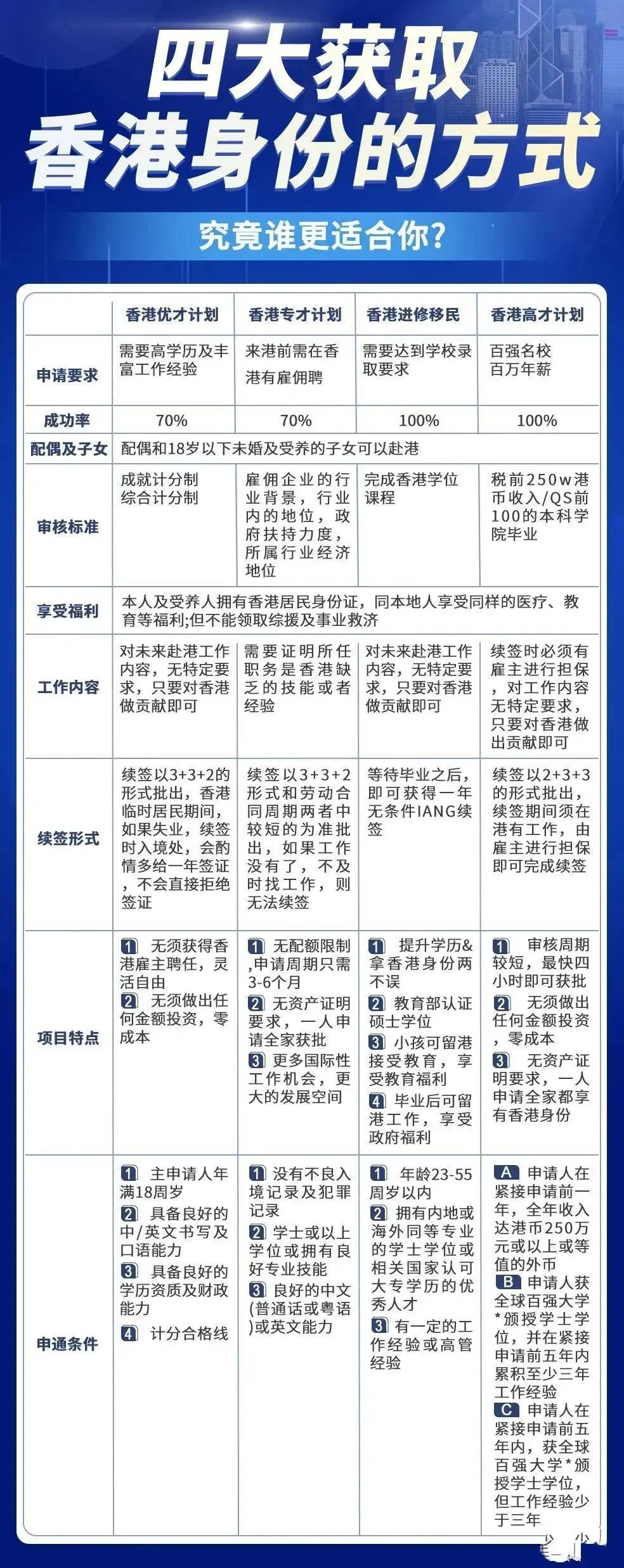 2025香港正版免费精准，全面释义、深度解答解释落实