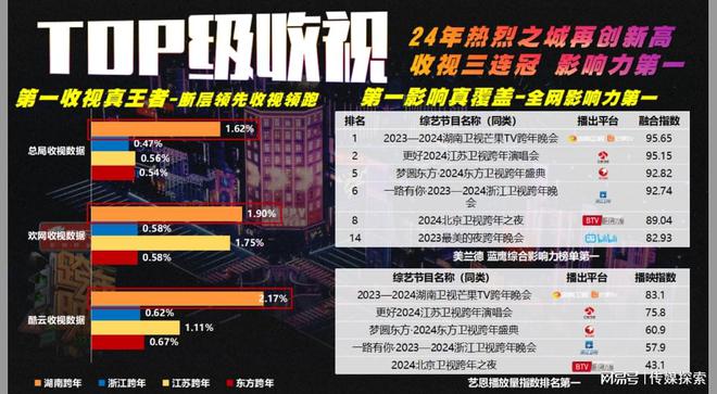2025正版资料全年免费公开,警惕虚假宣传,构建解答解释落实