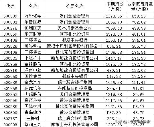 2025新澳门开奖结果记录100期，详细解答、深度解答解释落实