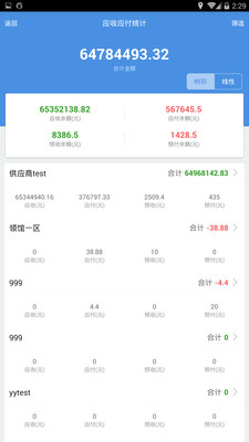 7777788888管家精准管家婆免费最,警惕虚假宣传、全面解答、详细解答解释落实