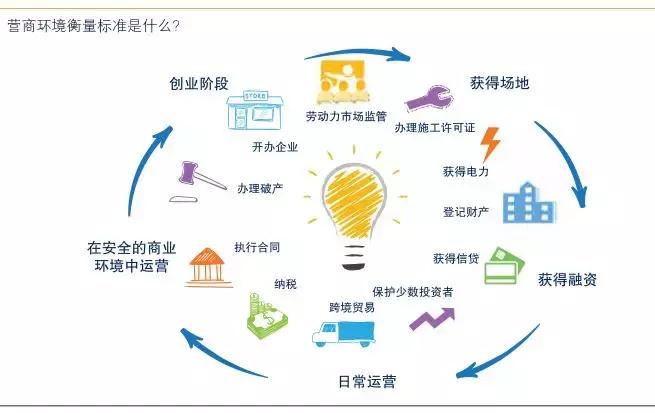 2025新澳门天天开奖记录下载请全面释义、解释与落实、构建解答解释落实