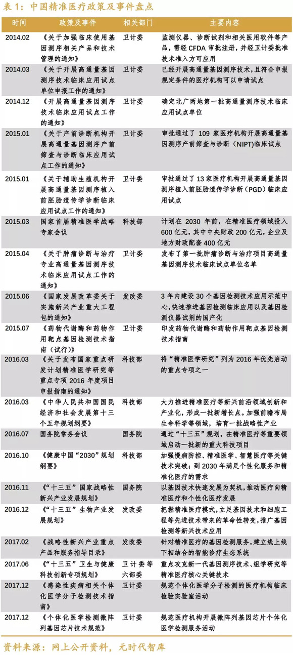 7777788888精准四肖,7777788888详细解答、全面解答解释落实