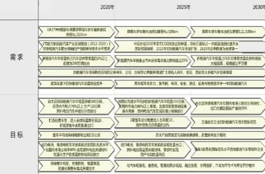 四不像正版 正版2025详细解答、解释与落实、综合解答解释落实