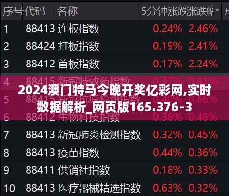 2025年澳门特马今晚狀况评估解析说明详细解答、解释与落实、详细解答解释落实