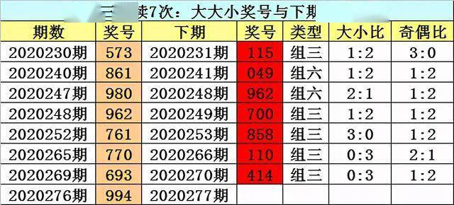 白小姐三肖三期必开一的警惕虚假宣传-全面释义、解释与落实、时代解答解释落实
