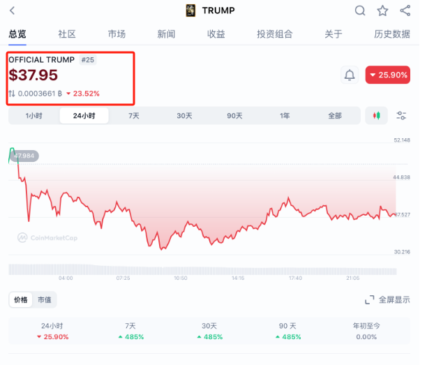 最精准的资料免费公开,警惕虚假宣传、全面解答、实时解答解释落实