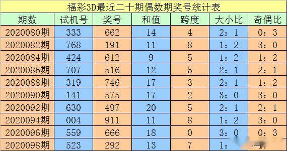 澳门一码一码100准确官方网详细解答、解释与落实、前沿解答解释落实