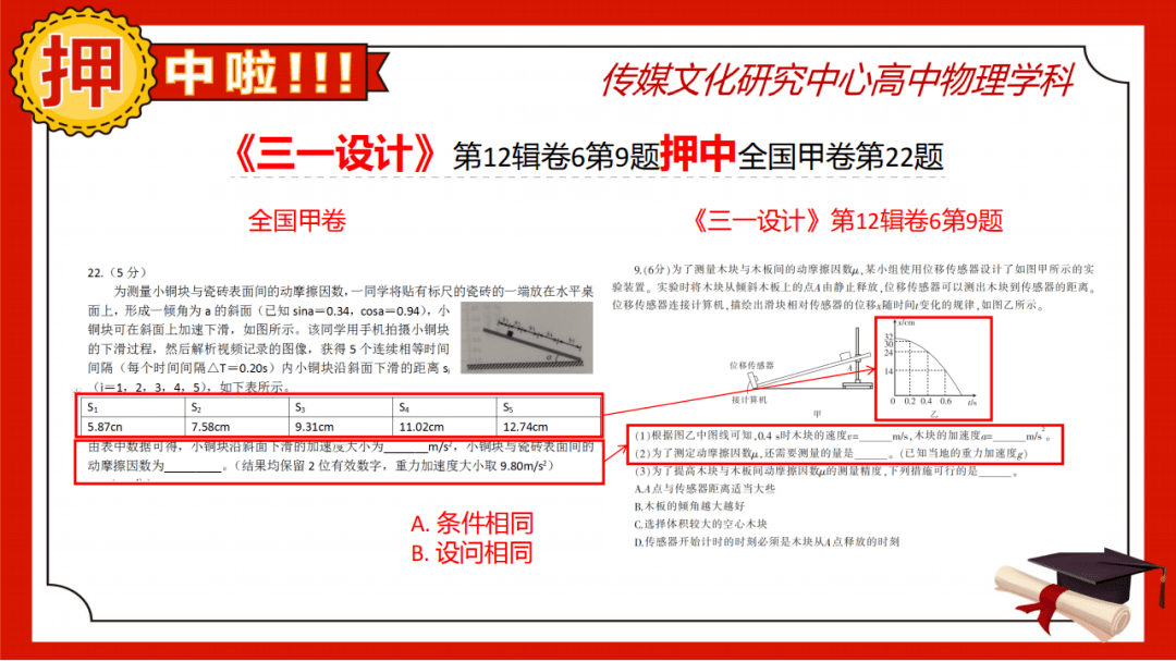 澳门最准一码一肖一特一中，全面释义、全面解答解释落实
