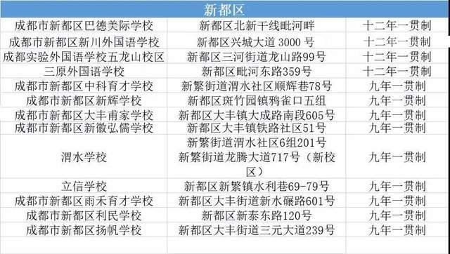 2025年澳门天天开好彩生肖号码全面释义、精准解答解释落实