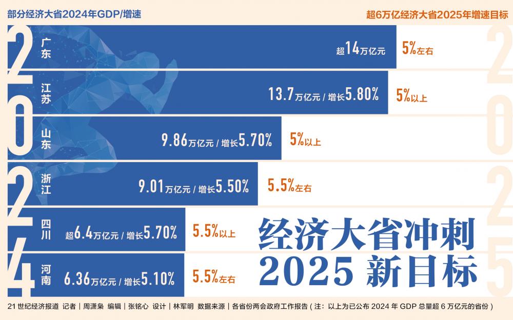 2025一2025[澳门正版资料请全面2释义、解释与落实、专家解答解释落实