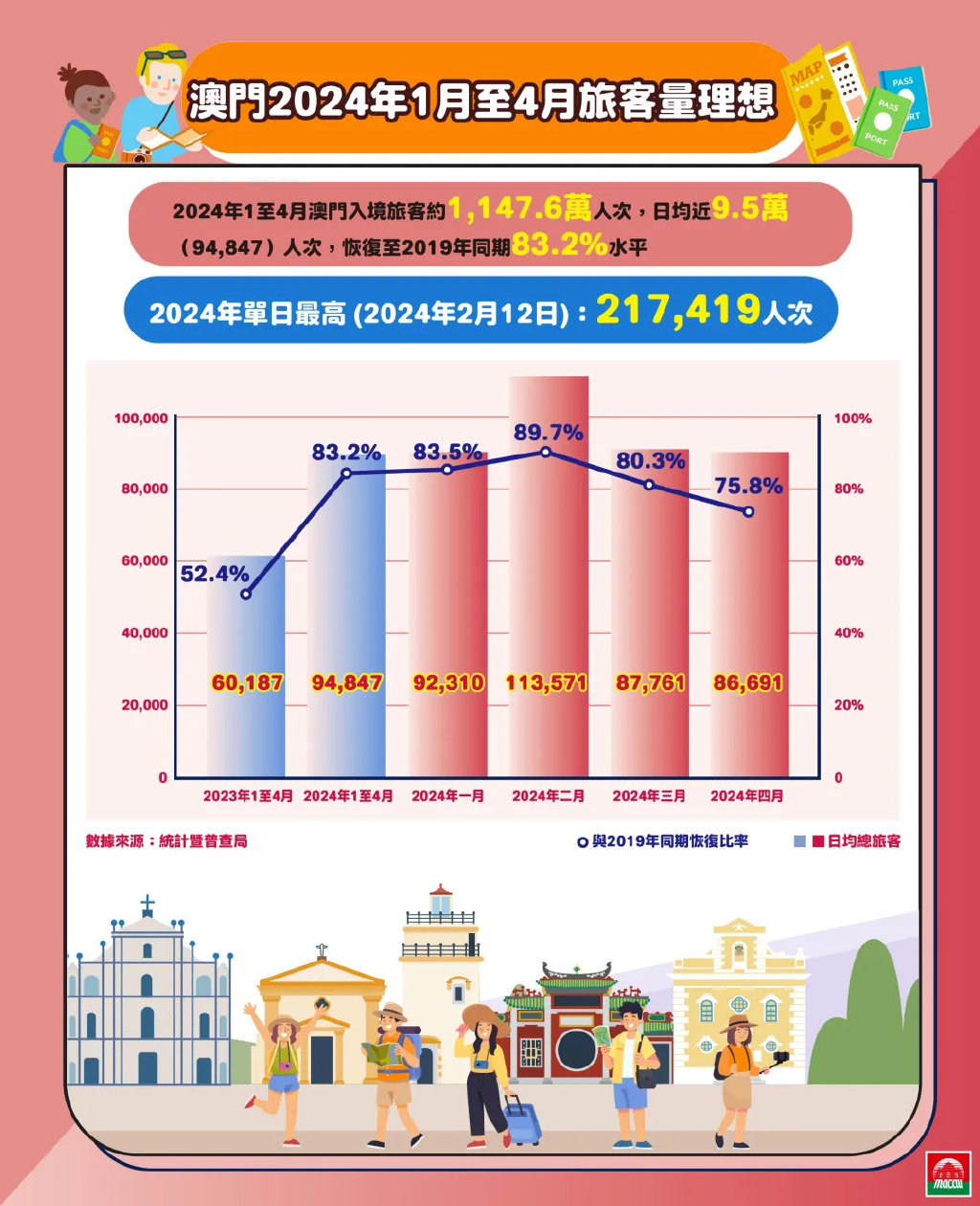 2025新澳门历史记录走势的警惕虚假宣传-全面释义、构建解答解释落实