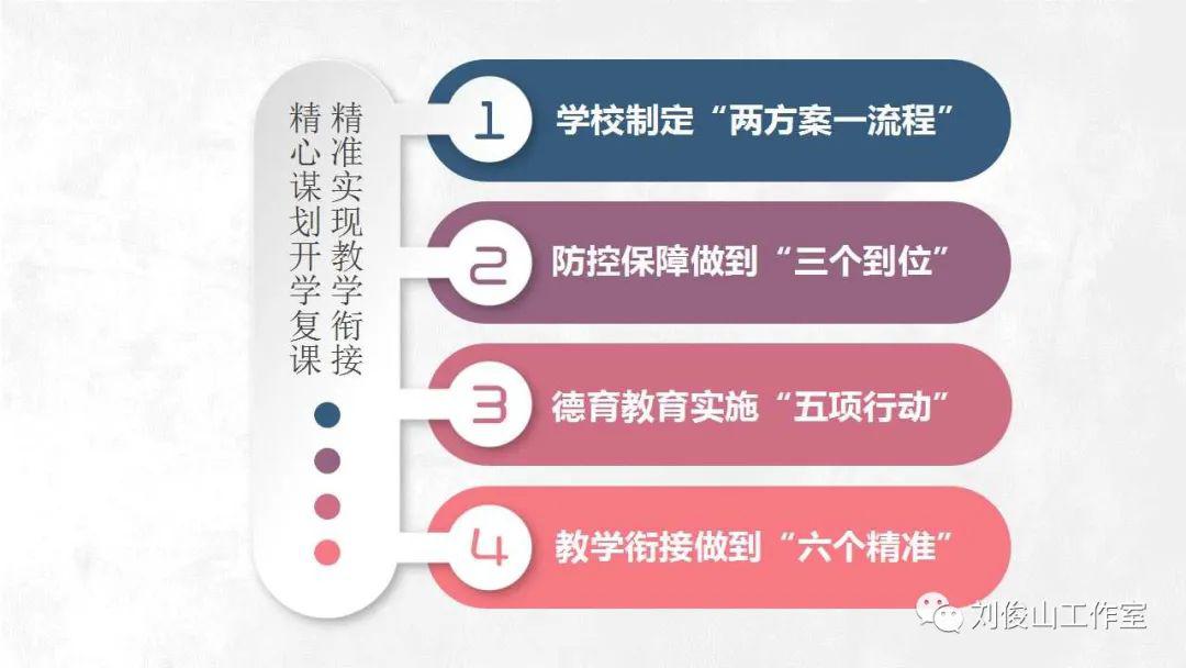 7777788888精准衔接，详细解答、前沿解答解释落实