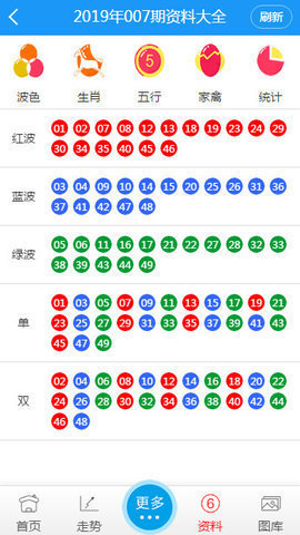 2025澳门和香港天天开好彩?全面、警惕虚假宣传-全面释义、定量解答解释落实