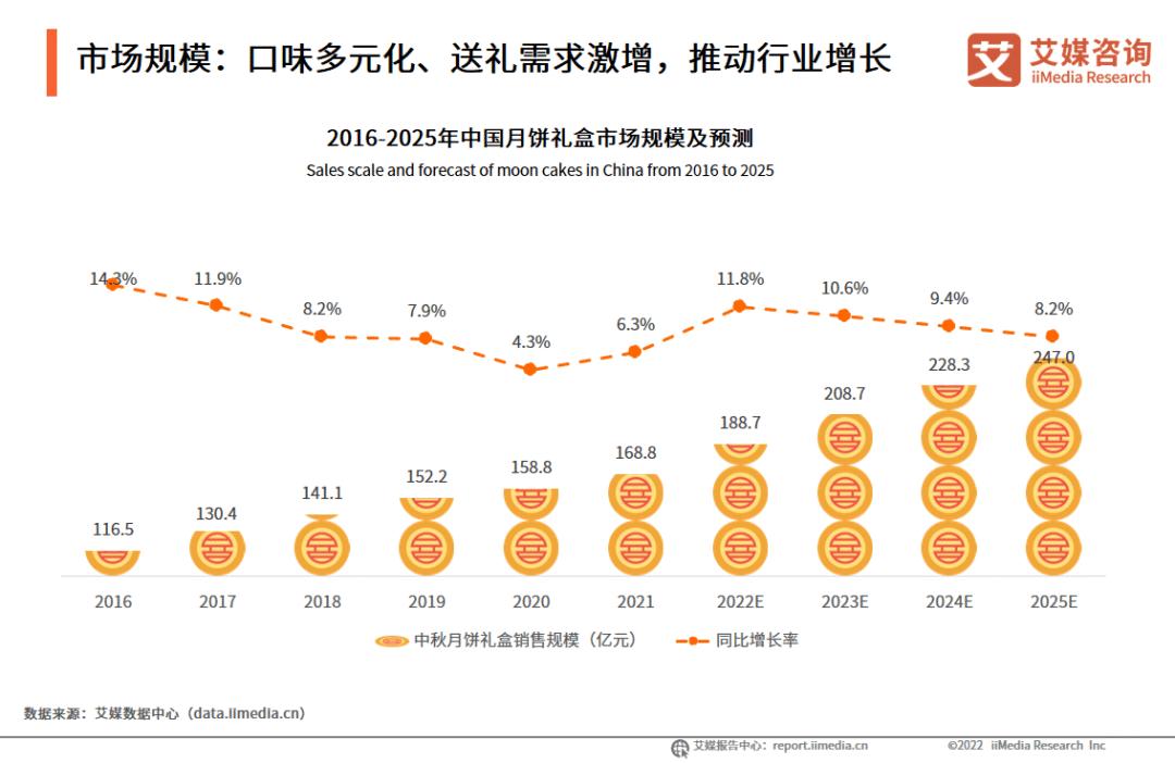 2025全年资料大全正版最快开,警惕虚假宣传落实,科学解答解释落实
