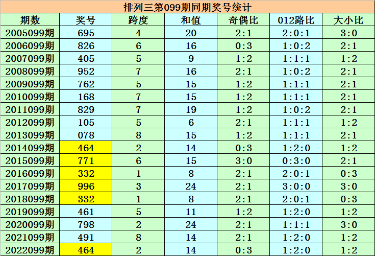 澳门一码一码100准确官方网详细解答、解释与落实、前沿解答解释落实