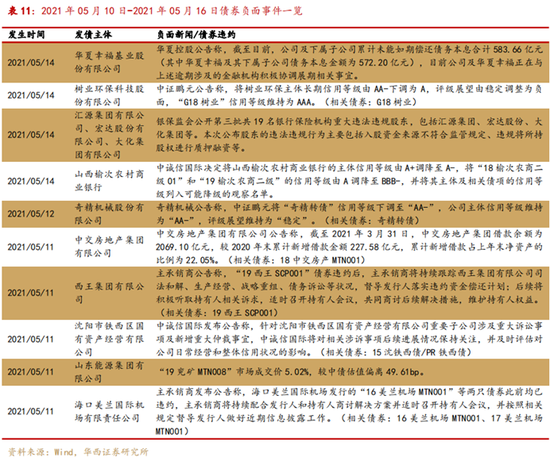 7777788888精准免费四肖真相详细解答、解释与落实、实时解答解释落实