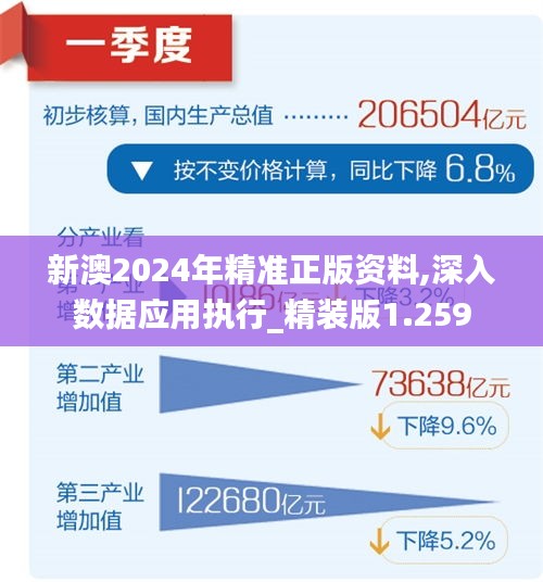 风险2025新澳精准正版免費資料,2025新澳精准正版免费大全.全面释义、时代解答解释落实