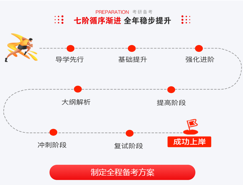 2025新澳门全年免费,7777788888管,警惕虚假宣传落实,实时解答解释落实