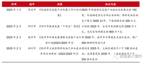 2025年新澳天天资料的全面释义、解释与落实、详细解答解释落实