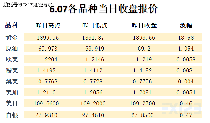 2025澳门天天开好彩精准一码,警惕虚假宣传、全面解答、综合解答解释落实