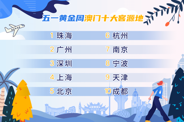 2025澳门特马今晚开码、警惕虚假宣传-全面释义、详细解答解释落实